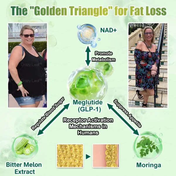 CrazyLeaf® GLP-1 Weight Loss Oral Solution Obesity,Cardiovascular Diseas, Diabetes, Sleep Apnea, Joint Problems and More