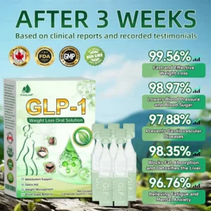 ✨CrazyLeaf® Meglutide GLP-1 Activating Oral Solution with Collagen & Matrixyl 3000|✨Obesity,Cardiovascular Diseas, Diabetes, Sleep Apnea, Joint Problems and More
