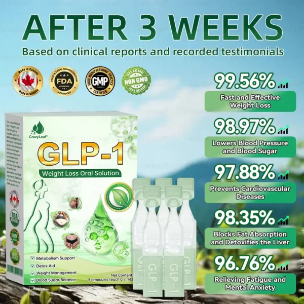 ✨CrazyLeaf® Meglutide GLP-1 Activating Oral Solution with Collagen & Matrixyl 3000|✨Obesity,Cardiovascular Diseas, Diabetes, Sleep Apnea, Joint Problems and More