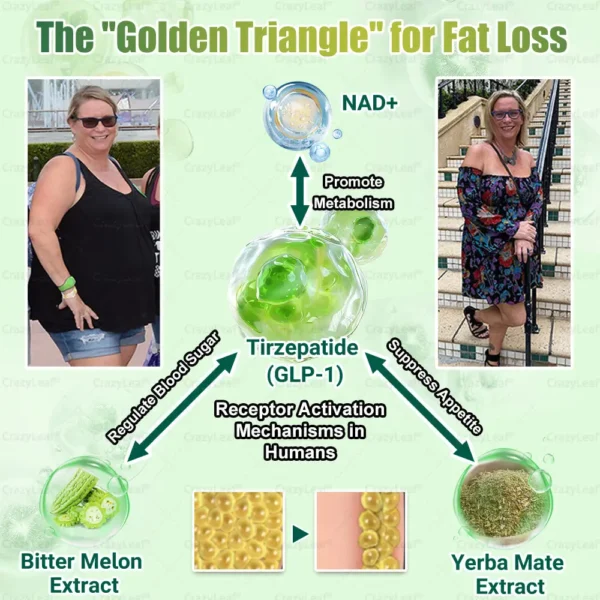 ✨CrazyLeaf® Meglutide GLP-1 Activating Oral Solution with Collagen & Matrixyl 3000|✨Obesity,Cardiovascular Diseas, Diabetes, Sleep Apnea, Joint Problems and More