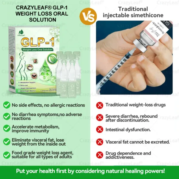 Official Store | CrazyLeaf®🎇 𝐺𝐿𝑃-1 𝑊𝑒𝑖𝑔ℎ𝑡 𝐿𝑜𝑠𝑠 𝑂𝑟𝑎𝑙 𝑆𝑜𝑙𝑢𝑡𝑖𝑜𝑛 - 👨‍⚕️ 𝑂𝑏𝑒𝑠𝑖𝑡𝑦,𝐶𝑎𝑟𝑑𝑖𝑜𝑣𝑎𝑠𝑐𝑢𝑙𝑎𝑟 𝐷𝑖𝑠𝑒𝑎𝑠, 𝐷𝑖𝑎𝑏𝑒𝑡𝑒𝑠, 𝑆𝑙𝑒𝑒𝑝 𝐴𝑝𝑛𝑒𝑎, 𝐽𝑜𝑖𝑛𝑡 𝑃𝑟𝑜𝑏𝑙𝑒𝑚𝑠 𝑎𝑛𝑑 𝑀𝑜𝑟𝑒