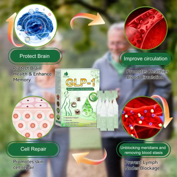 Official Store | CrazyLeaf®🎇 𝐺𝐿𝑃-1 𝑊𝑒𝑖𝑔ℎ𝑡 𝐿𝑜𝑠𝑠 𝑂𝑟𝑎𝑙 𝑆𝑜𝑙𝑢𝑡𝑖𝑜𝑛 - 👨‍⚕️ 𝑂𝑏𝑒𝑠𝑖𝑡𝑦,𝐶𝑎𝑟𝑑𝑖𝑜𝑣𝑎𝑠𝑐𝑢𝑙𝑎𝑟 𝐷𝑖𝑠𝑒𝑎𝑠, 𝐷𝑖𝑎𝑏𝑒𝑡𝑒𝑠, 𝑆𝑙𝑒𝑒𝑝 𝐴𝑝𝑛𝑒𝑎, 𝐽𝑜𝑖𝑛𝑡 𝑃𝑟𝑜𝑏𝑙𝑒𝑚𝑠 𝑎𝑛𝑑 𝑀𝑜𝑟𝑒