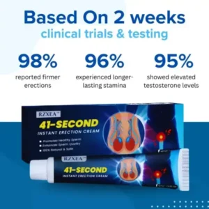 RZXEA™ 41-Second Instant Erection Cream
