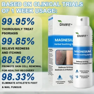 Divifit® Magnesium Herbal Psoriasis Spray